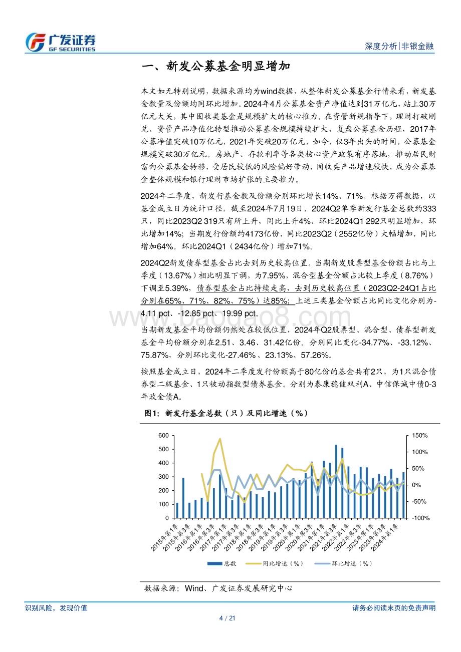 20240721_广发证券_非银金融行业2024Q2公募基金持仓分析：证券行业基金持仓延续走低保险行业基金持仓低位回升_21页.pdf_第4页
