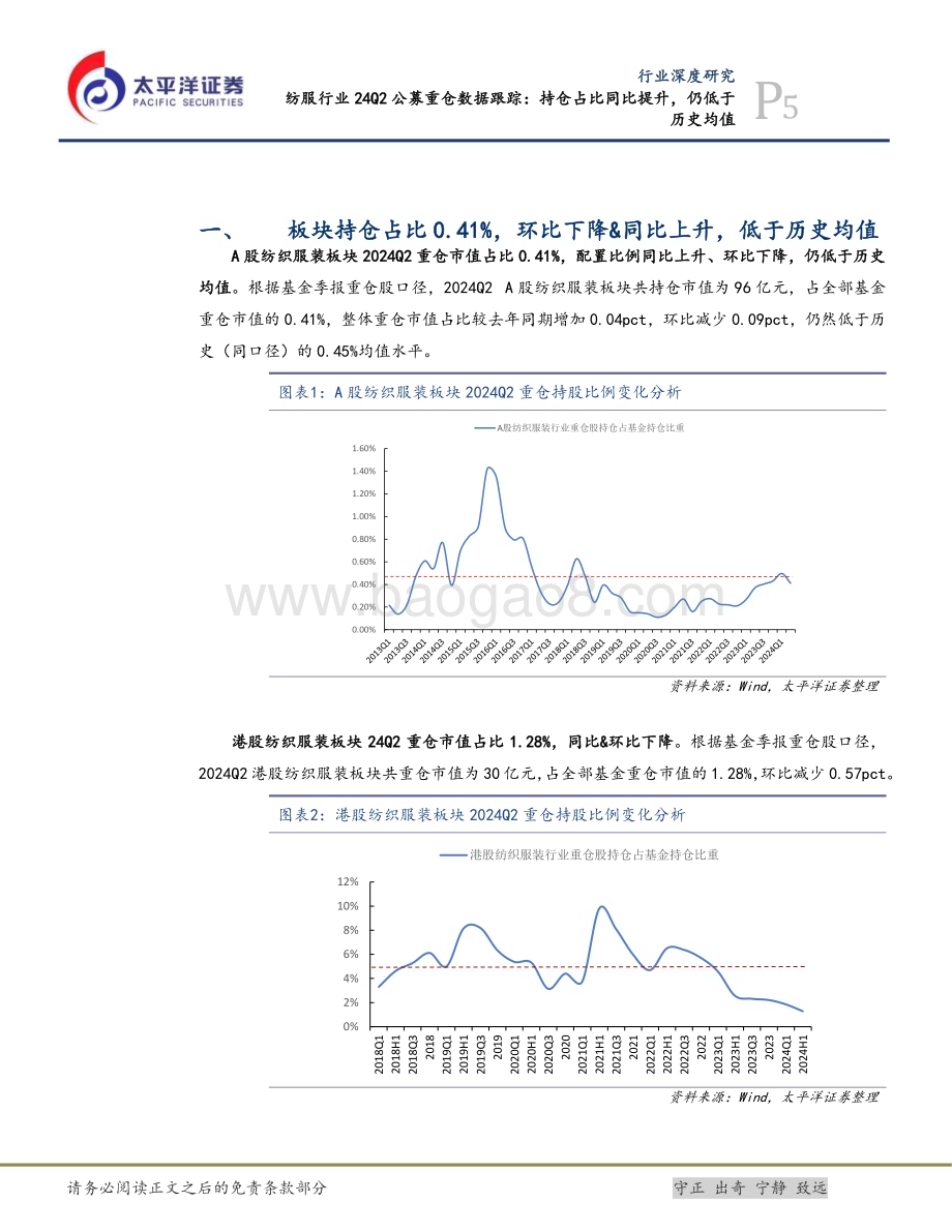 20240727_太平洋证券_纺服行业：持仓占比同比提升仍低于历史均值_10页.pdf_第5页