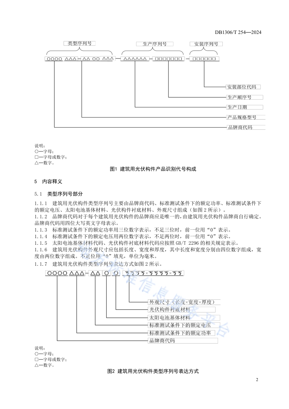 建筑用光伏构件产品识别代号编制规则DB1306／T 254-2024.pdf_第4页