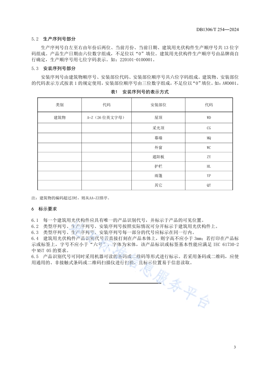 建筑用光伏构件产品识别代号编制规则DB1306／T 254-2024.pdf_第5页