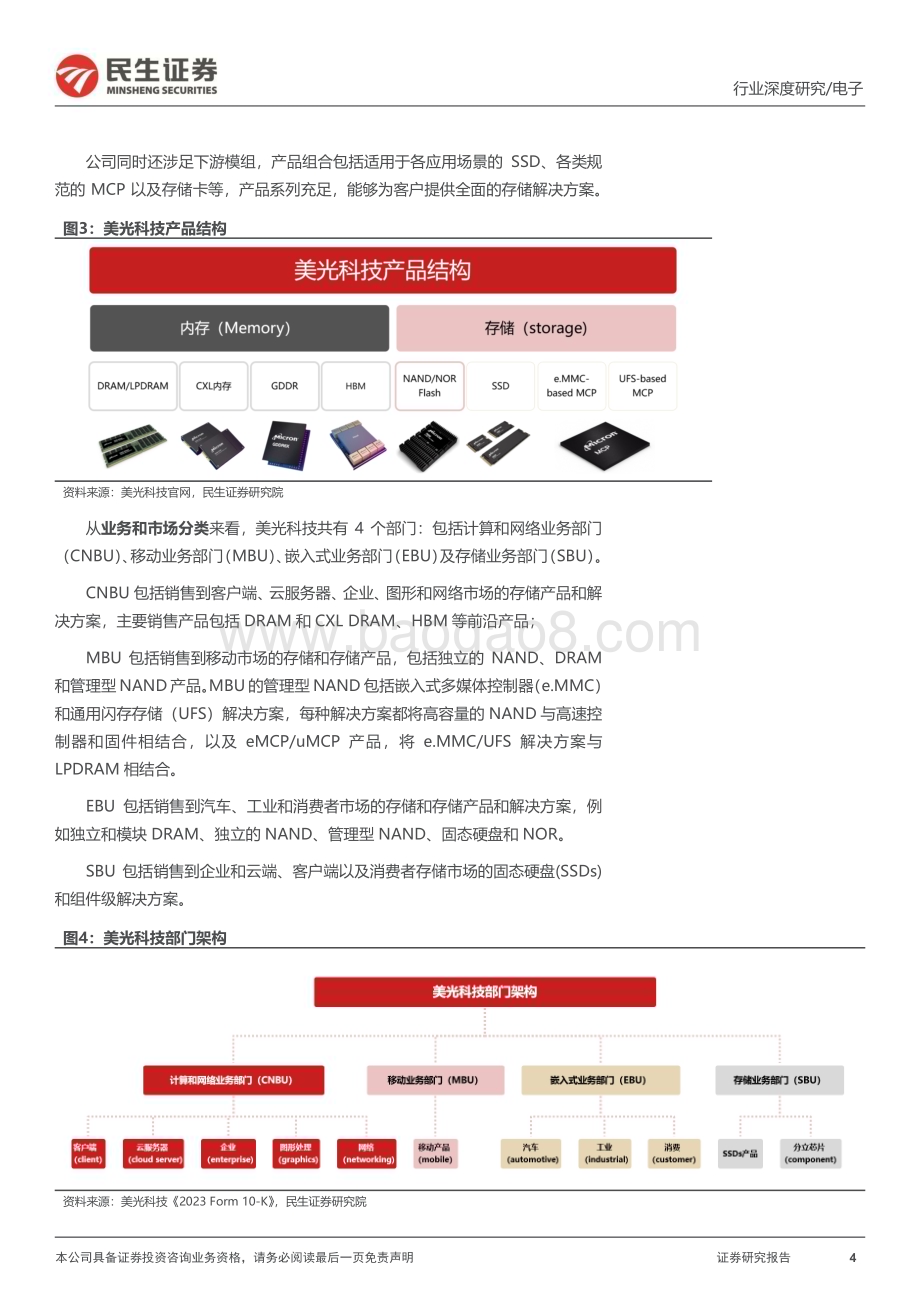 20240718_民生证券_电子行业海外AI研究系列（三）：美光科技（MU.O）深度报告存储周期与算力需求共振AI时代大展宏图_39页.pdf_第4页