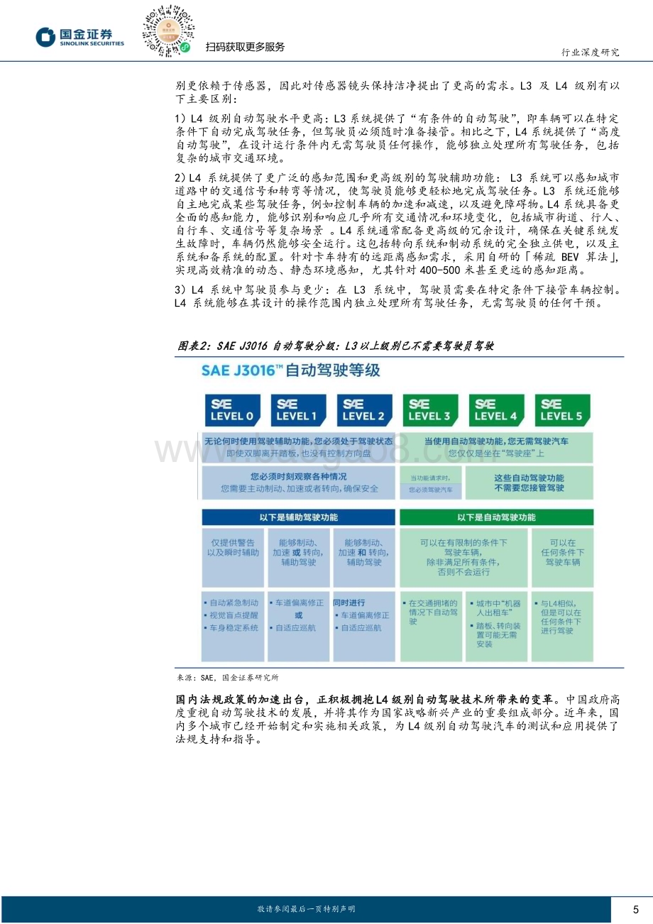 20240722_国金证券_汽车及汽车零部件行业传感器清洗专题报告二：L4级自动驾驶渐近传感器清洗有望迈入标配化_22页.pdf_第5页