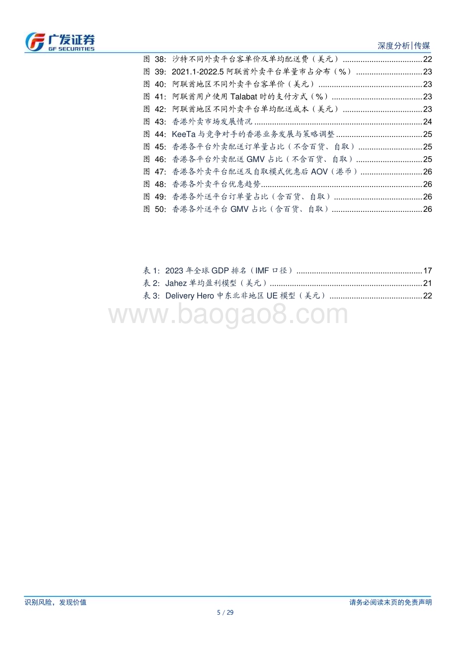 20240714_广发证券_传媒行业外卖出海研究：中东及香港地区竞争格局与市场空间_29页.pdf_第5页