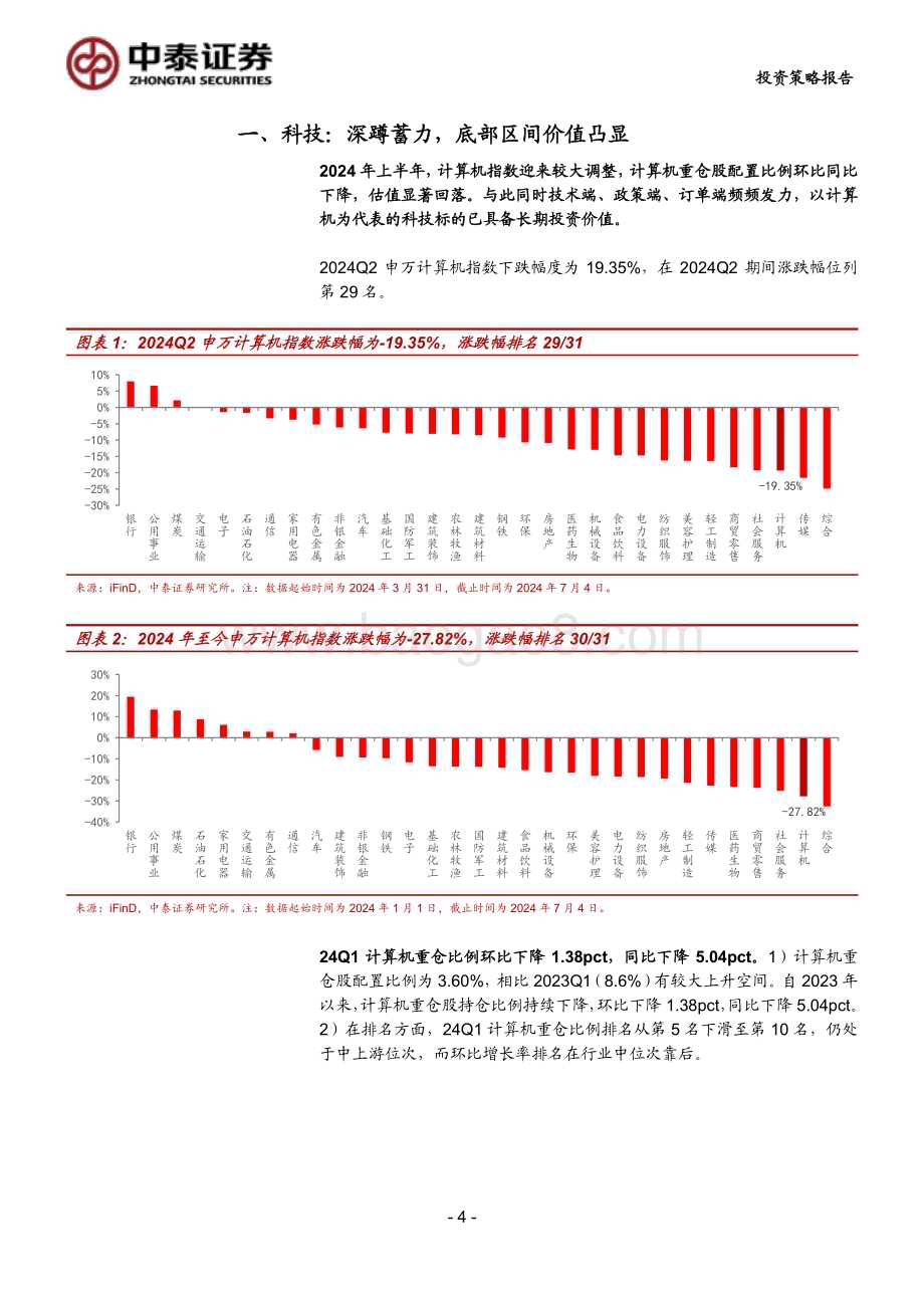 20240710_中泰证券_计算机行业科技2024中期投资策略：深蹲蓄力待时而跃_25页.pdf_第4页