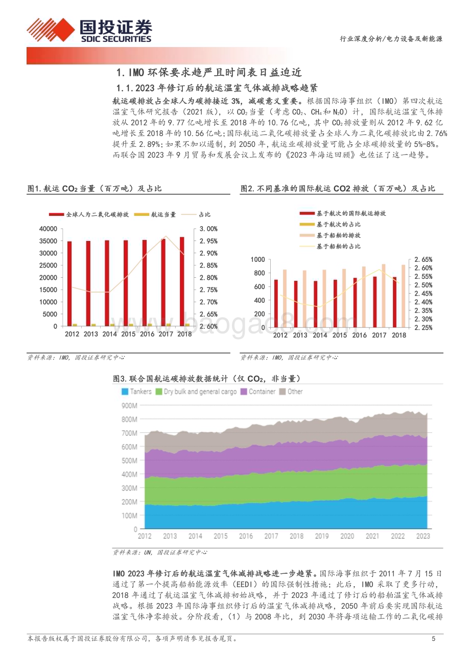 20240720_国投证券_电力设备及新能源行业：氢能从绿色航运看绿色甲醇空间及节奏_20页.pdf_第5页