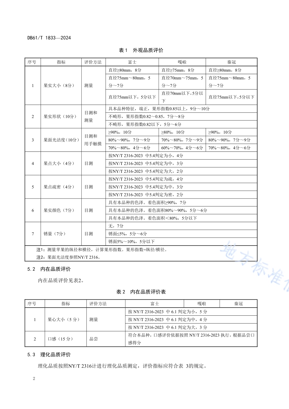 苹果品质评价技术规范DB61／T 1833-2024.pdf_第5页