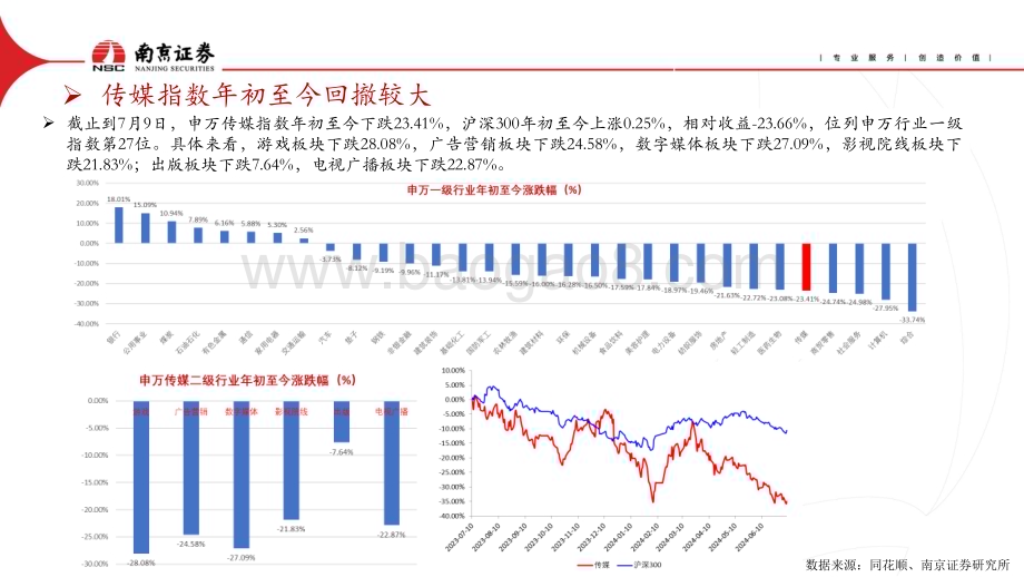 20240719_南京证券_2024传媒行业中期策略：静待风起守望云开_27页.pdf_第4页