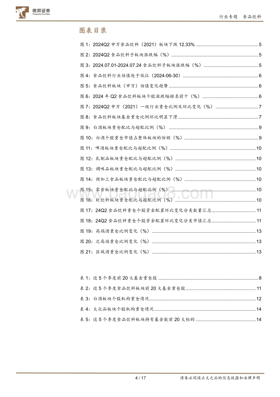 20240730_德邦证券_食品饮料行业：持仓环比减配明显板块配置回到低位_17页.pdf_第4页