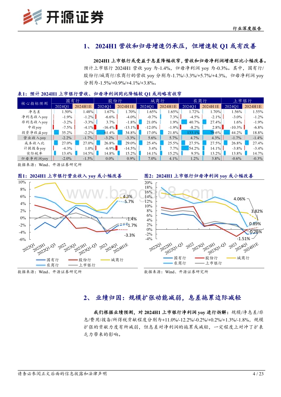 20240719_开源证券_银行业上市银行2024年中报业绩前瞻：“挤水分”后量价平衡发展关注红利策略扩散_23页.pdf_第4页