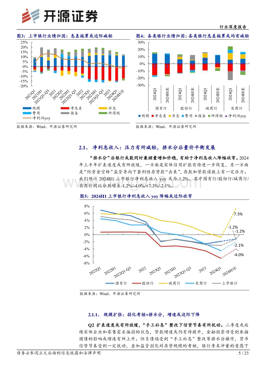 20240719_开源证券_银行业上市银行2024年中报业绩前瞻：“挤水分”后量价平衡发展关注红利策略扩散_23页.pdf_第5页