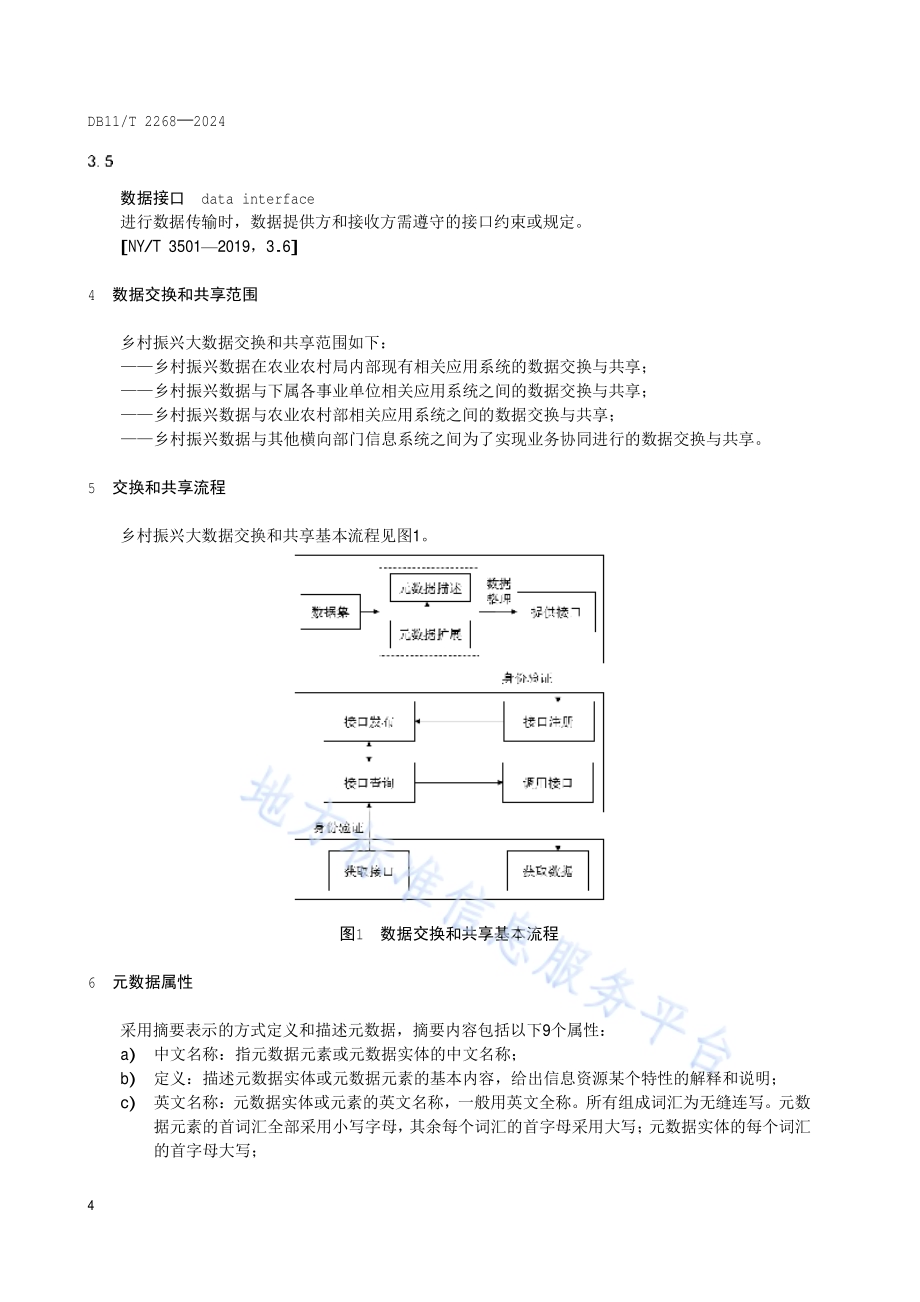 乡村振兴大数据 交换和共享规范DB11／T 2268-2024.pdf_第5页