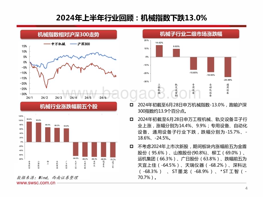 20240712_西南证券_机械行业2024年中期投资策略：布局确定性聚焦新经济_112页.pdf_第5页