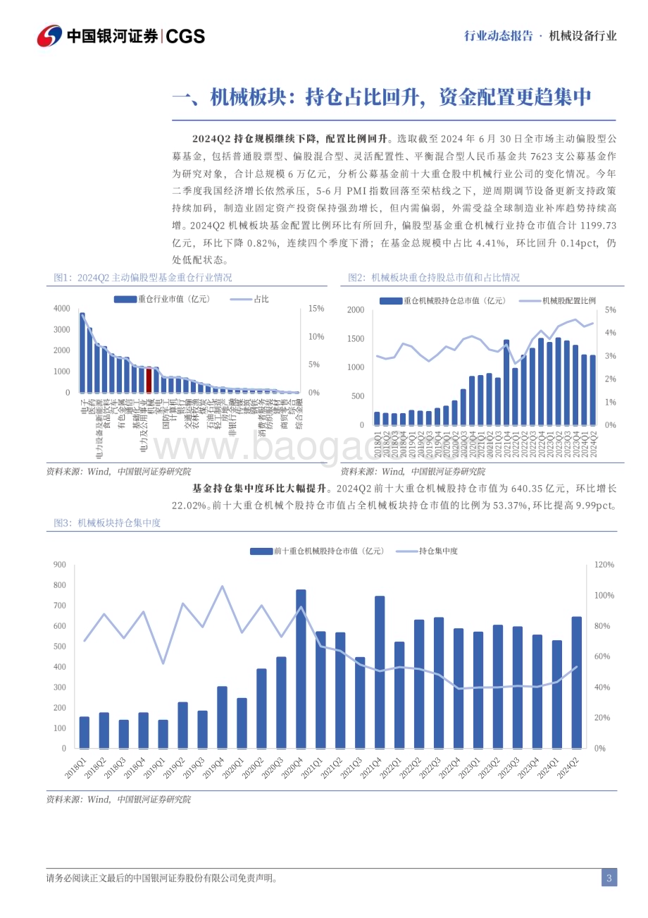 20240730_银河证券_机械行业：持仓占比回升资金集中度显著提升_11页.pdf_第3页