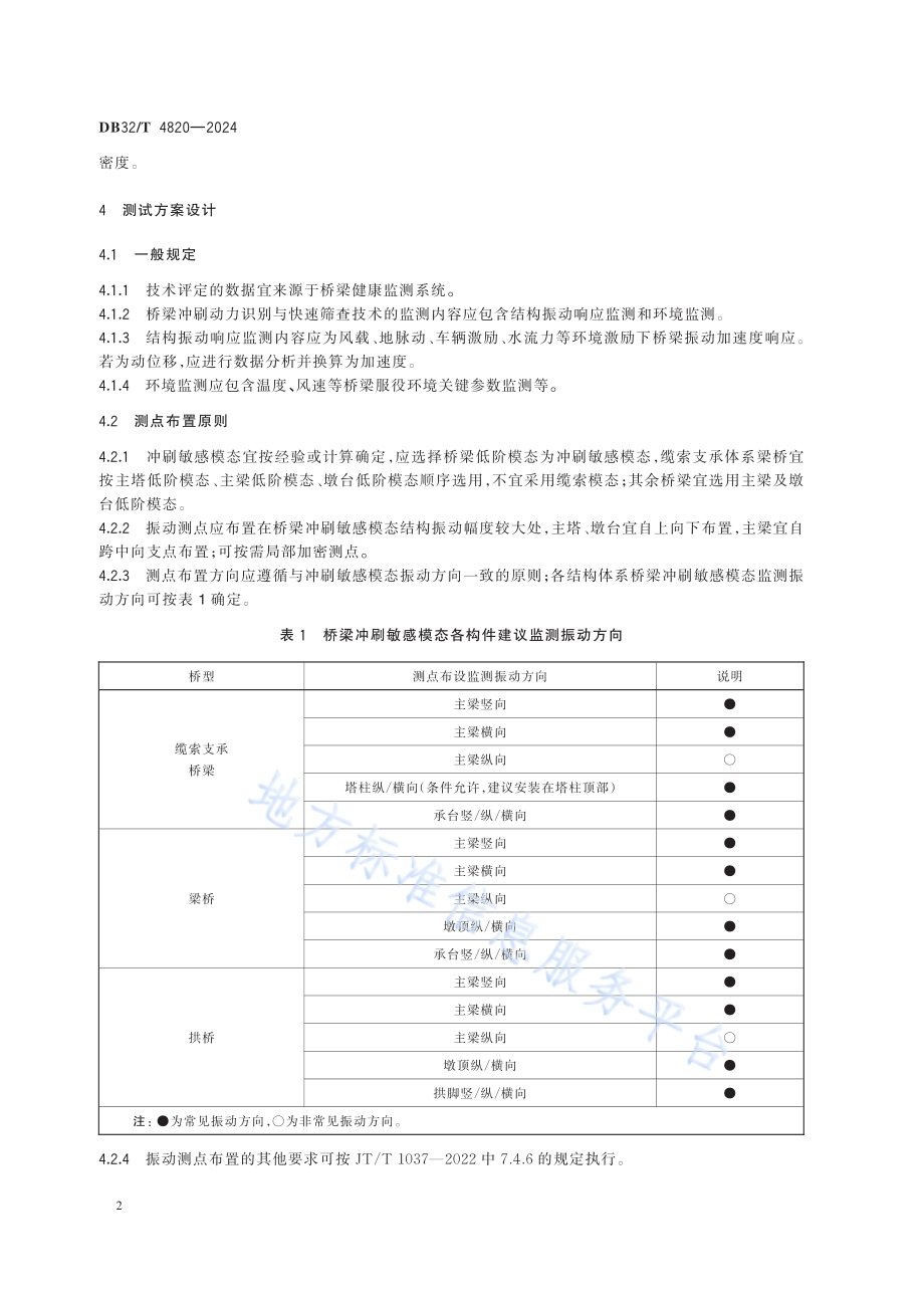 桥梁冲刷动力识别与快速筛查技术规范DB32／T 4820—2024.pdf_第5页