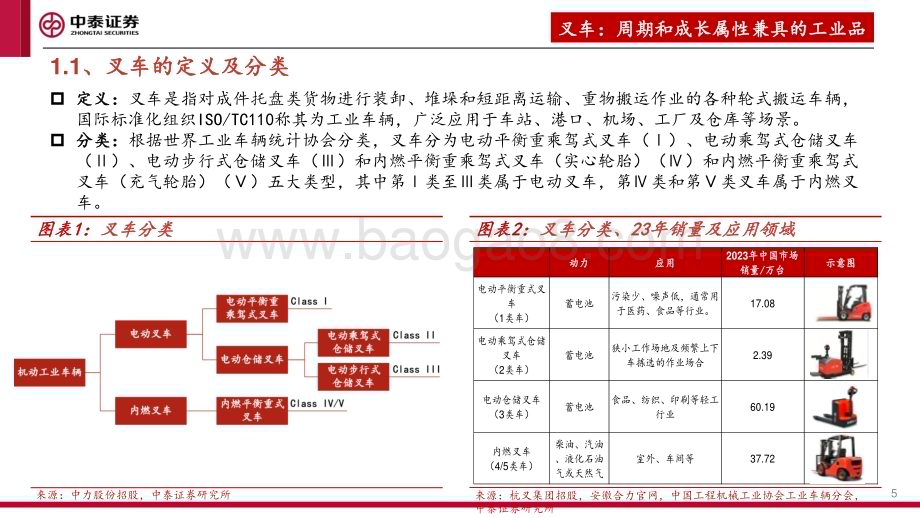 20240728_中泰证券_叉车行业报告：鹏程万“锂”行则将至_27页.pdf_第5页