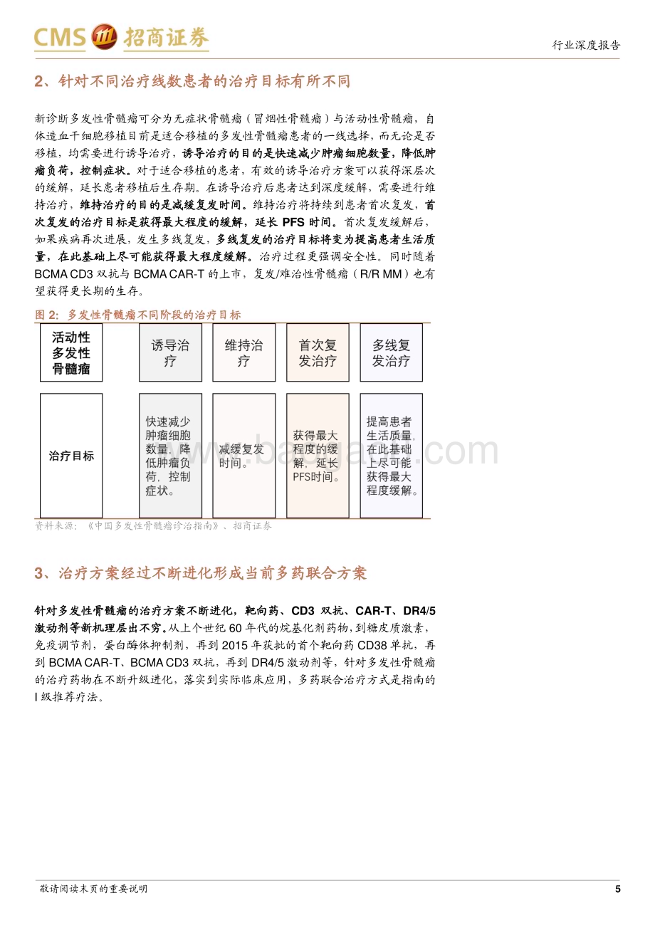 20240714_招商证券_生物医药行业创新药系列报告（八）：多发性骨髓瘤疾病深度多线治疗用药空间广阔新机理药物上市后放量迅速_21页.pdf_第5页