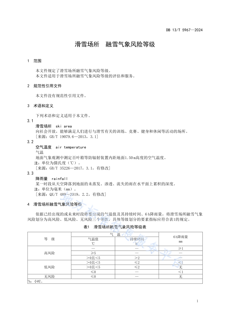 滑雪场所 融雪气象风险等级DB13／T 5967-2024.pdf_第5页