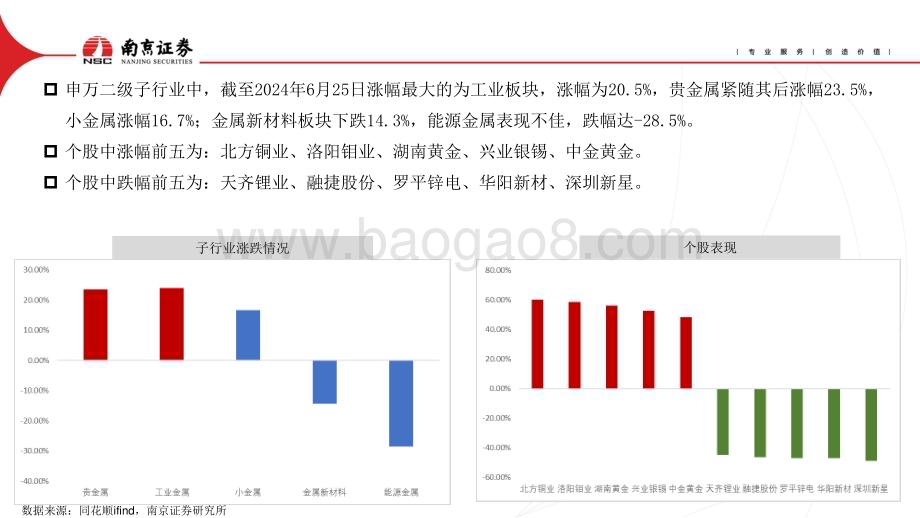20240712_南京证券_有色金属行业2024年中期策略：降息预期下静待金、铝花开_30页.pdf_第5页