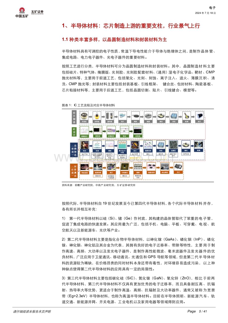 20240718_五矿证券_电子行业：半导体硅片景气度向好国产厂商前景可期_41页.pdf_第5页