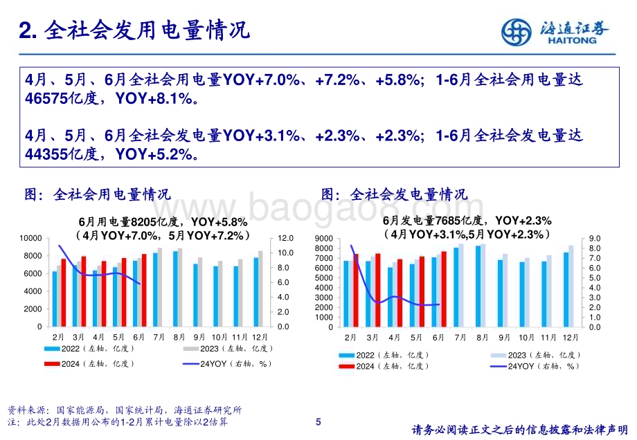 20240731_海通证券_公用事业行业24Q2重仓持股分析_19页.pdf_第5页