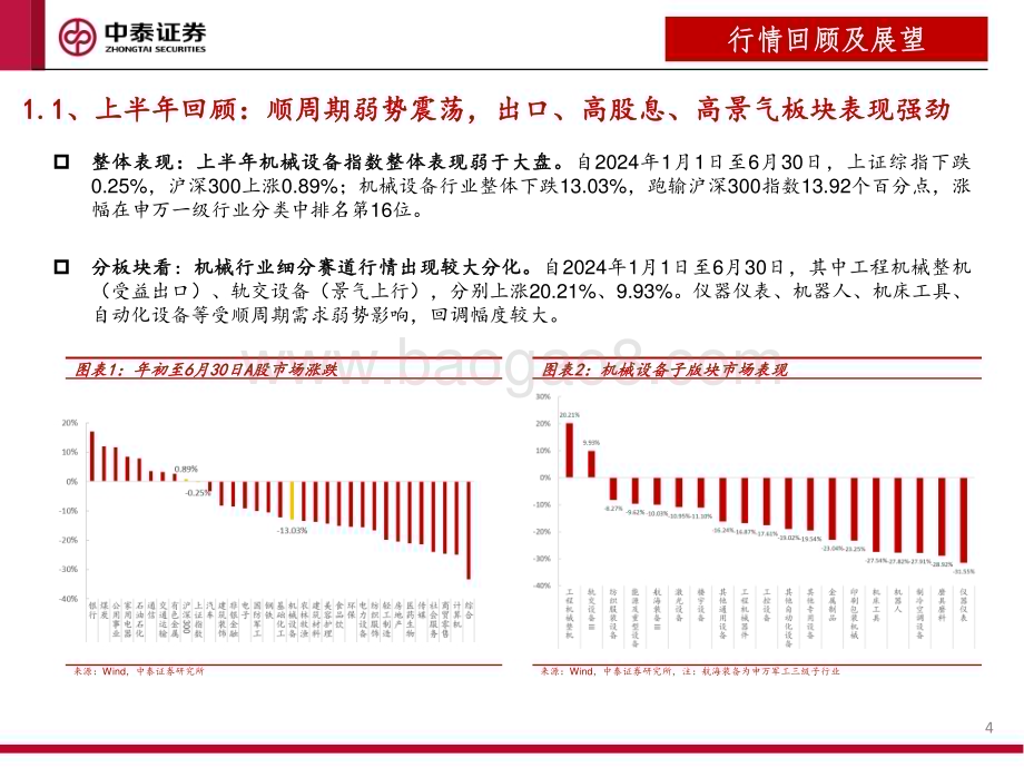 20240726_中泰证券_机械行业2024年下半年投资策略：聚焦新质生产力、出口、设备更新赛道_69页.pdf_第4页