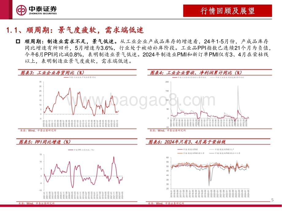 20240726_中泰证券_机械行业2024年下半年投资策略：聚焦新质生产力、出口、设备更新赛道_69页.pdf_第5页