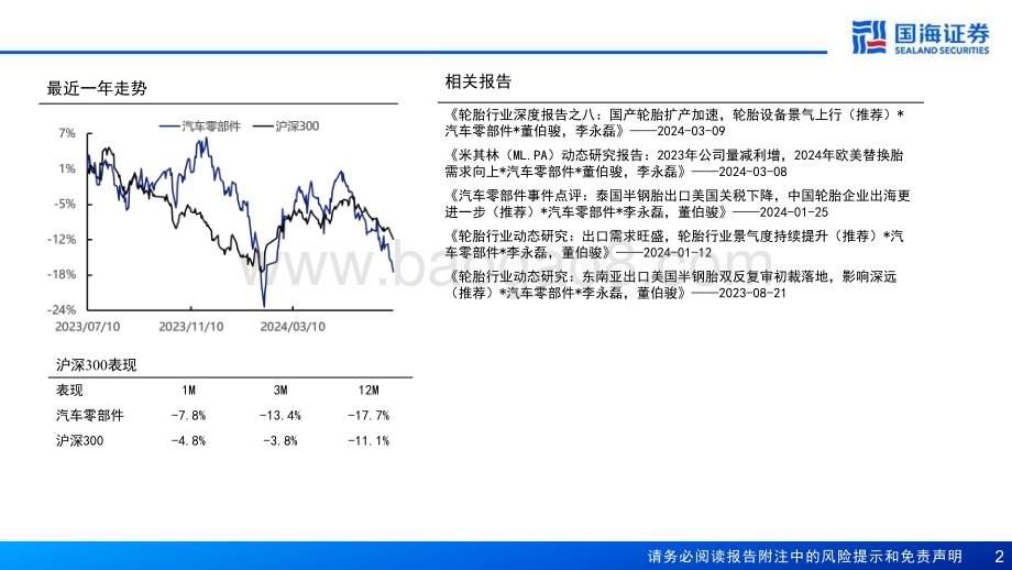 20240709_国海证券_轮胎行业：高端化迈上征程国际化空间广阔_78页.pdf_第2页