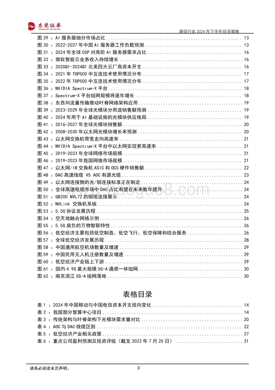 20240726_东莞证券_通信行业2024年下半年投资策略：聚焦AI连接侧需求与通感一体发展_32页.pdf_第3页