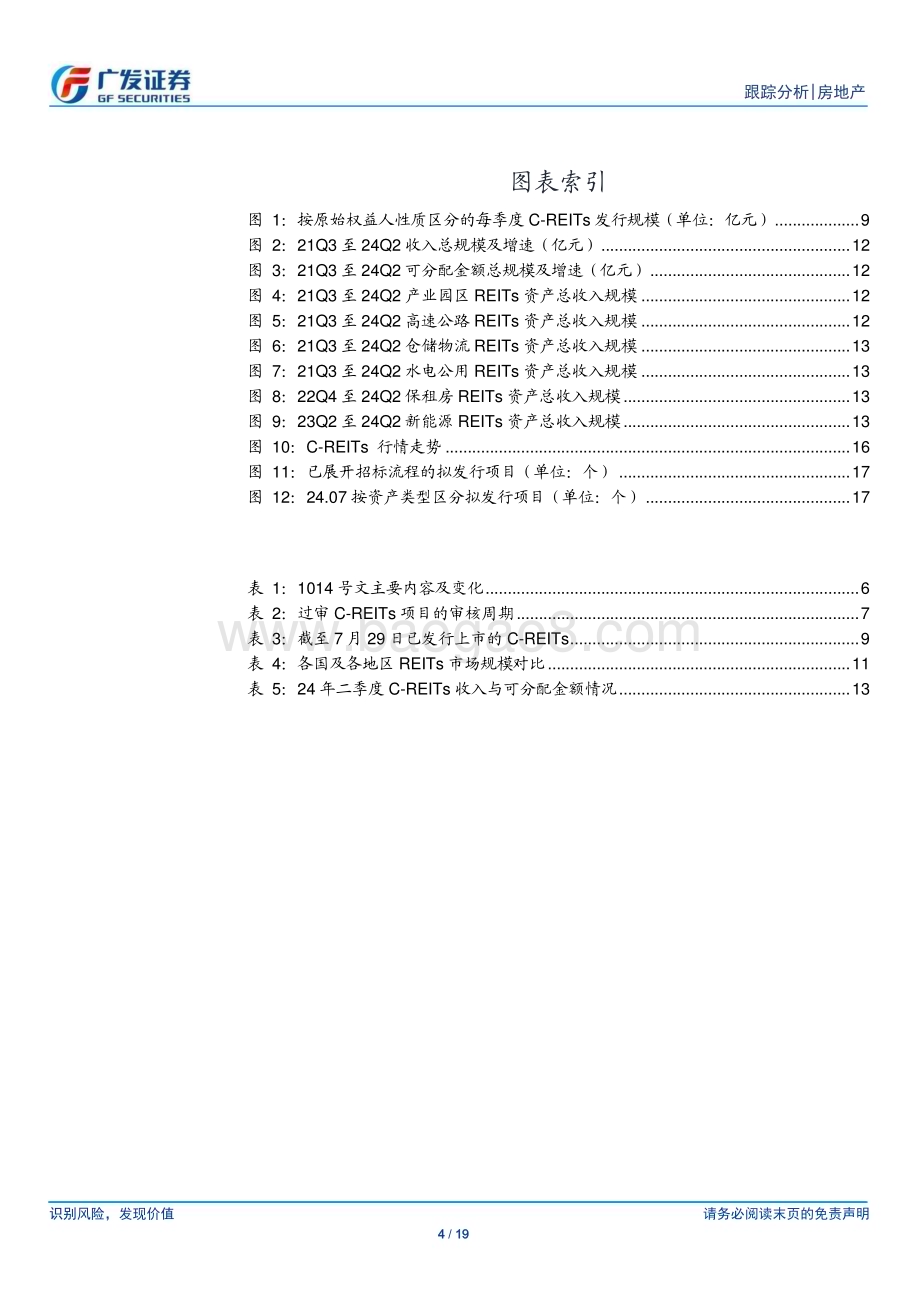 20240801_广发证券_房地产行业：发改投资〔2024〕1014号文点评_19页.pdf_第4页