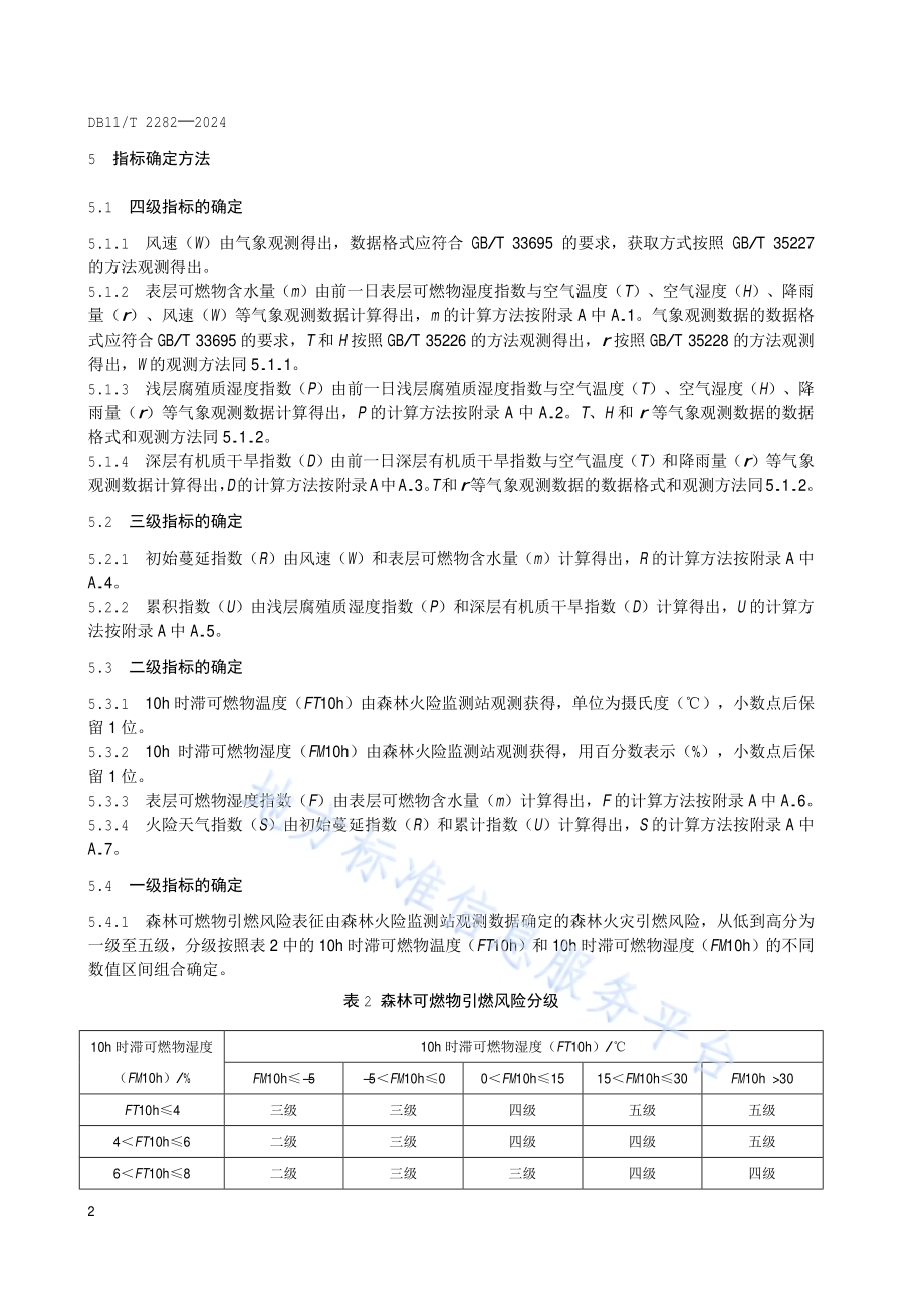 森林火险指标体系和分级DB11／T 2282-2024.pdf_第5页