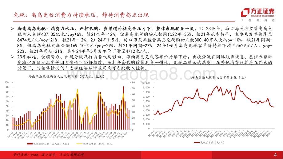 20240709_方正证券_社会服务行业深度报告：24Q2出行链需求整体承压、教育持续景气关注需求韧性及持续性_28页.pdf_第4页