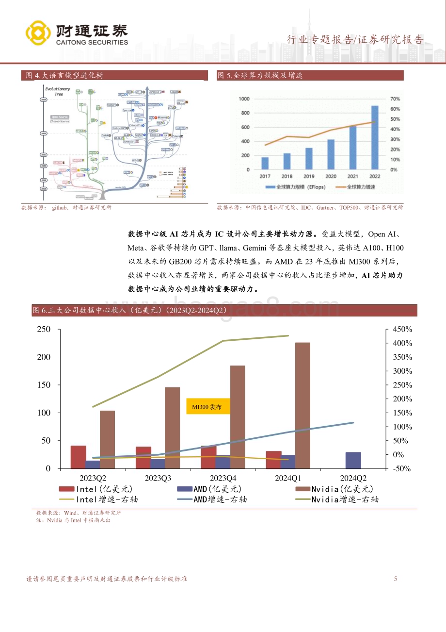 20240731_财通证券_计算机行业：AMD数据中心GPU需求旺盛全力追赶英伟达_14页.pdf_第5页
