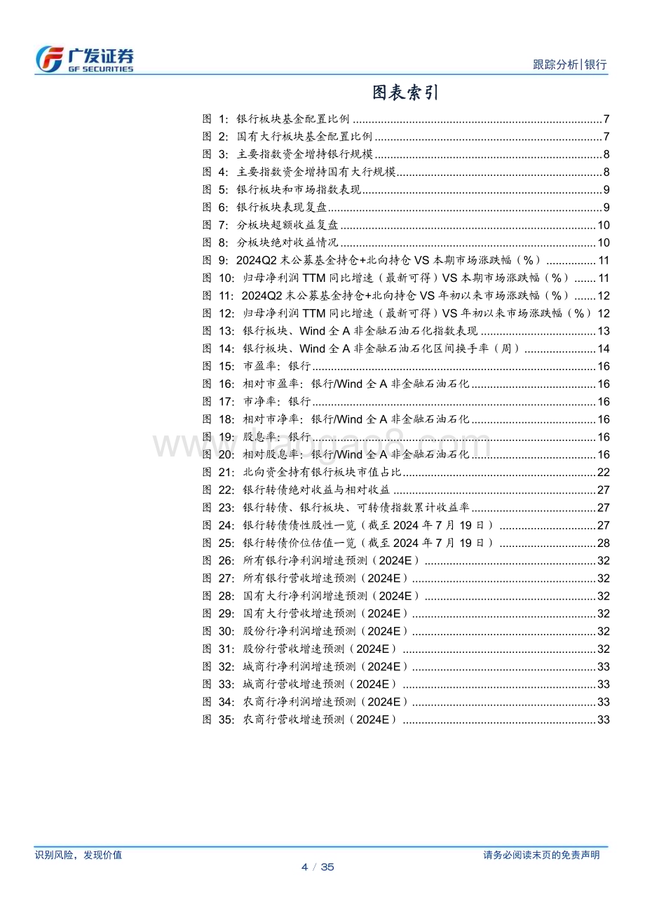 20240721_广发证券_银行业投资观察：指数基金接走主动基金仓位_35页.pdf_第4页