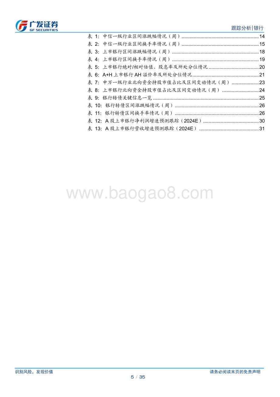 20240721_广发证券_银行业投资观察：指数基金接走主动基金仓位_35页.pdf_第5页