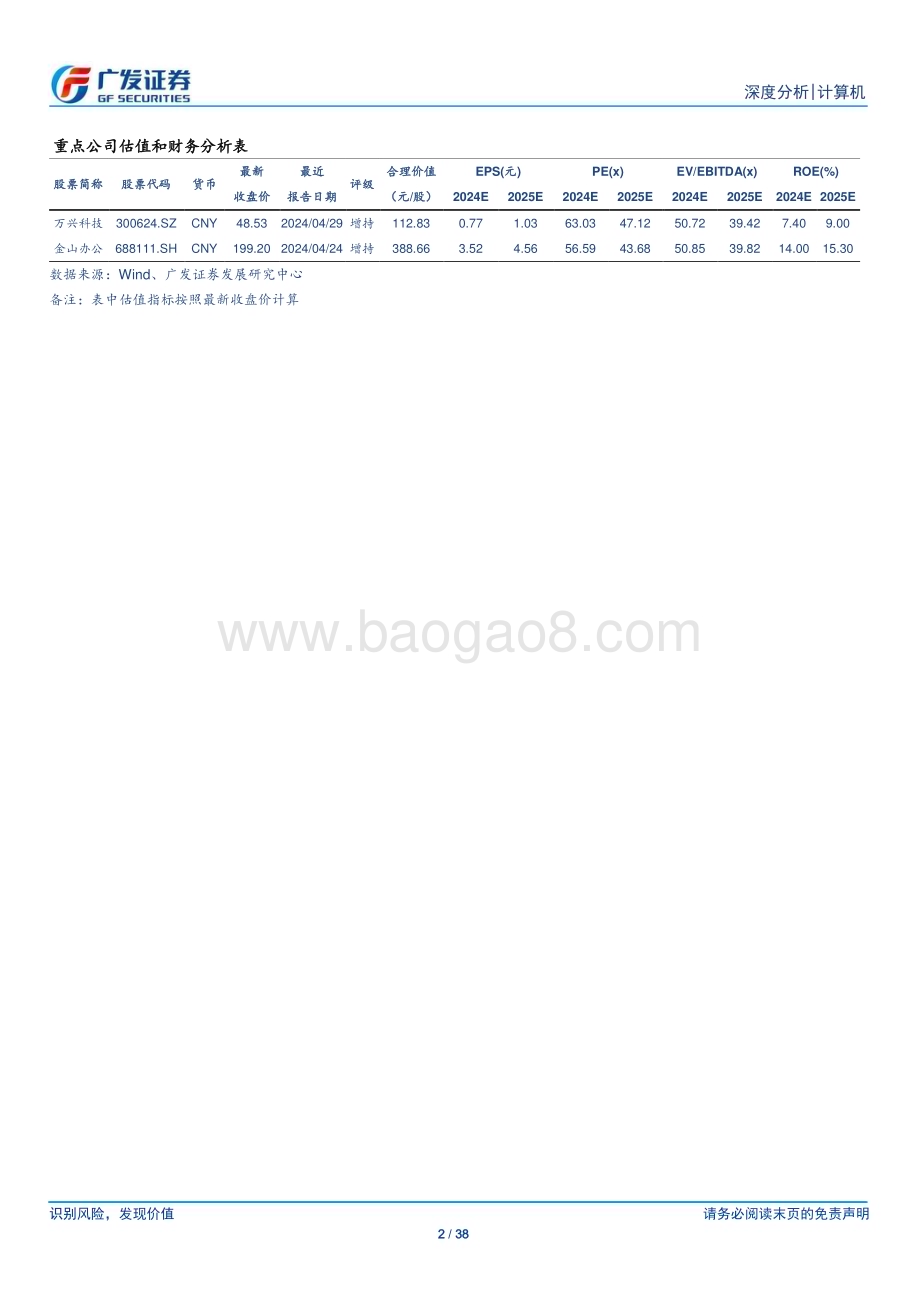 20240719_广发证券_计算机行业：浅析AI大模型训练数据来源与版权挑战_38页.pdf_第2页