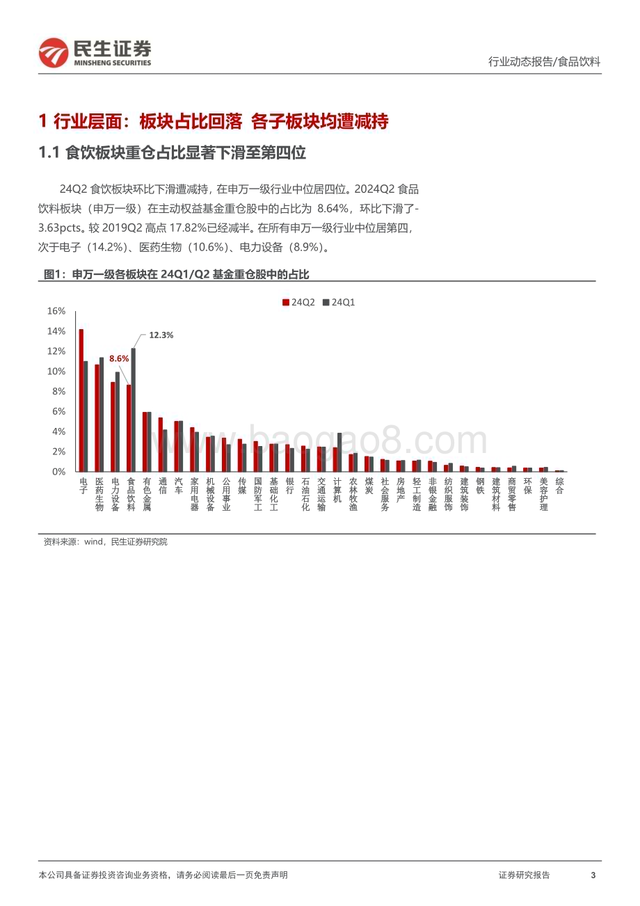 20240731_民生证券_食品饮料行业24Q2基金持仓分析：板块重仓占比回落白酒仍为配置主力_13页.pdf_第3页