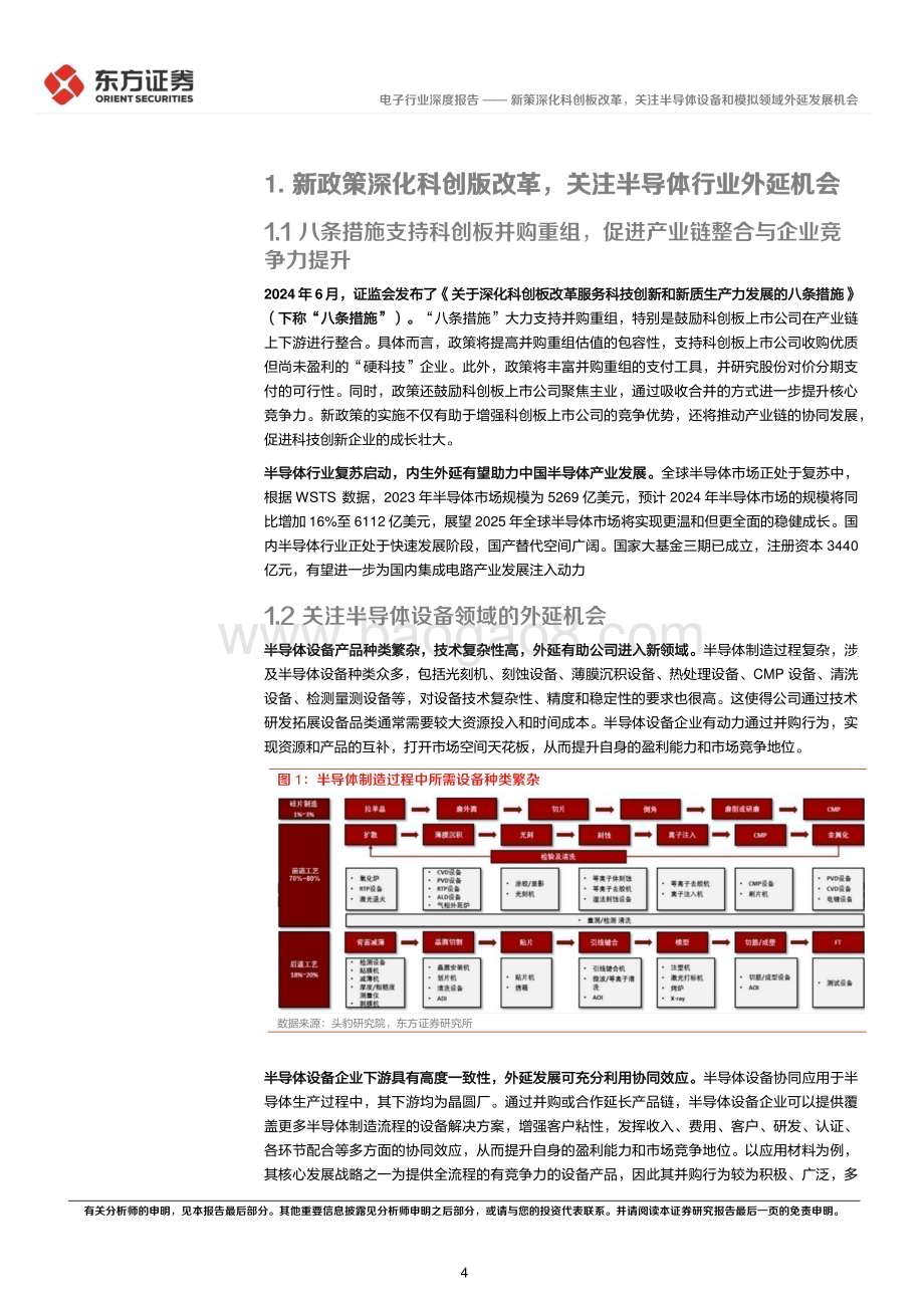 20240722_东方证券_电子行业深度报告：新策深化科创板改革关注半导体设备和模拟领域外延发展机会_21页.pdf_第4页