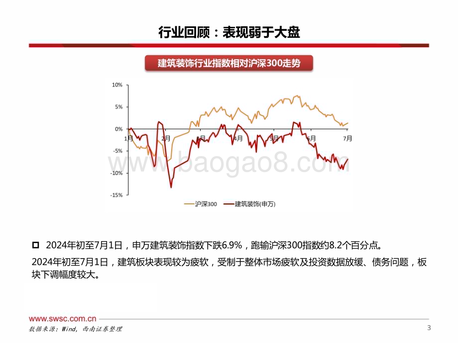 20240719_西南证券_建筑行业2024年中期投资策略：历经风雨静待花开_41页.pdf_第4页