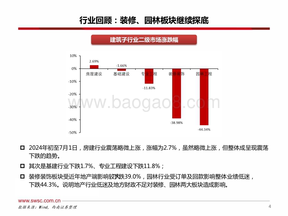 20240719_西南证券_建筑行业2024年中期投资策略：历经风雨静待花开_41页.pdf_第5页