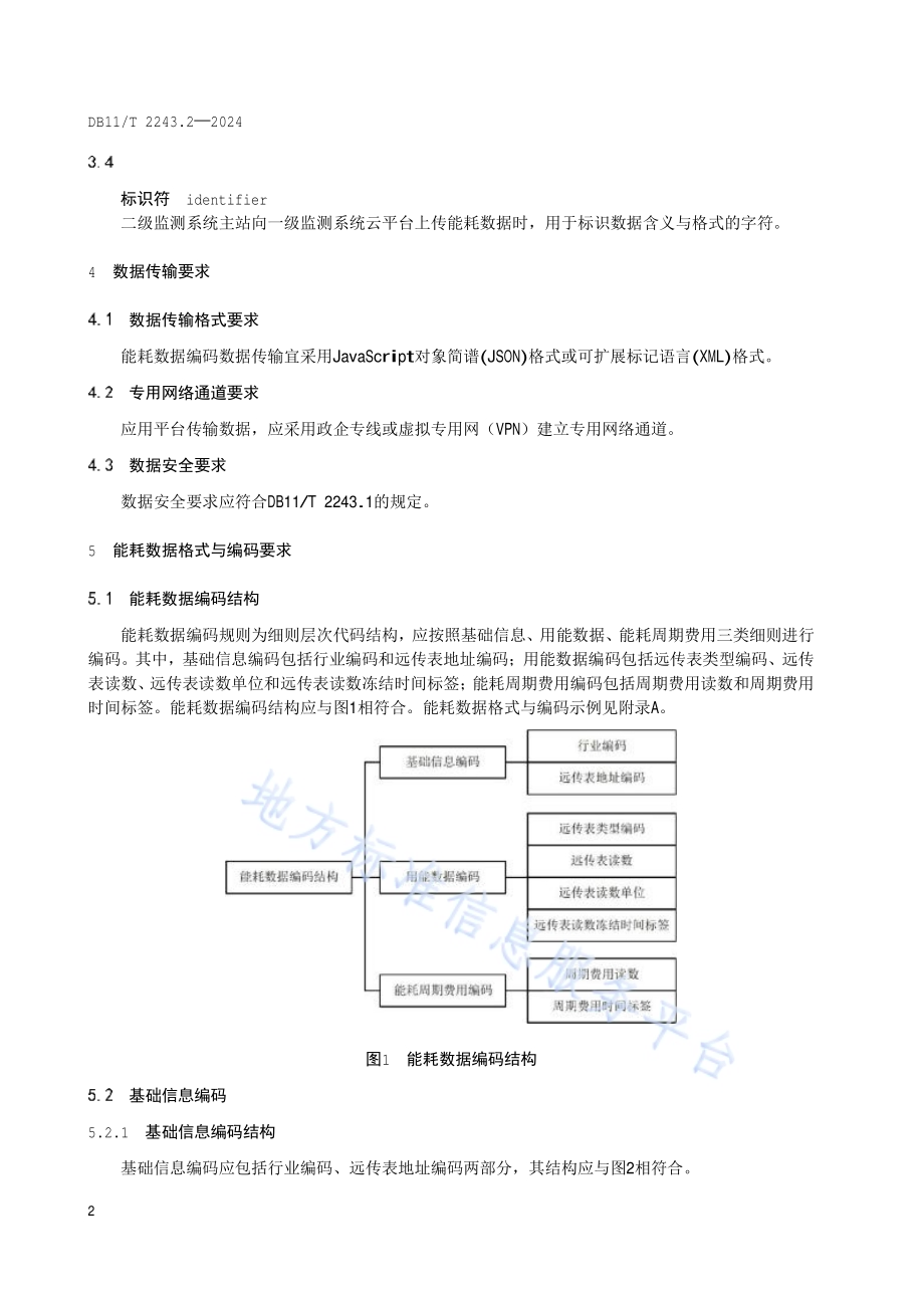 综合能源多表合一远传抄表监测系统 第2部分：应用平台数据交换格式DB11／T 2243.2-2024.pdf_第5页