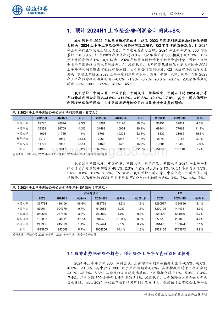 20240802_海通证券_保险行业：预计投资改善带动Q2净利润提升寿险NBV有望延续较快增长_15页.pdf_第5页