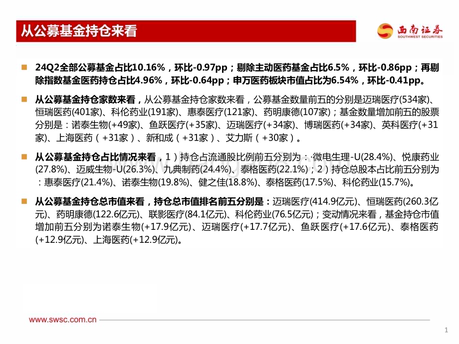 20240726_西南证券_医药行业2024Q2持仓分析：医药持仓占比新低_27页.pdf_第2页