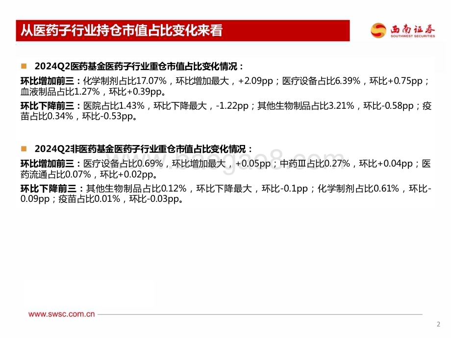 20240726_西南证券_医药行业2024Q2持仓分析：医药持仓占比新低_27页.pdf_第3页