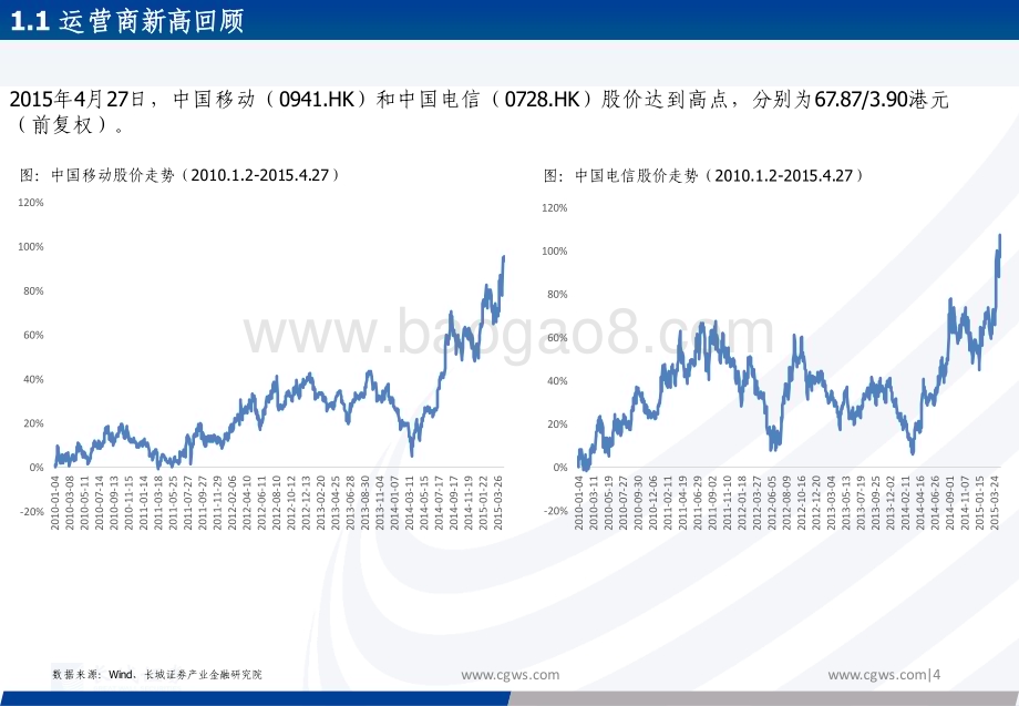 20240722_长城证券_运营商行业专题报告：复盘历史再看运营商本轮新高继续看好未来应用突破掀起海量流量需求_27页.pdf_第4页