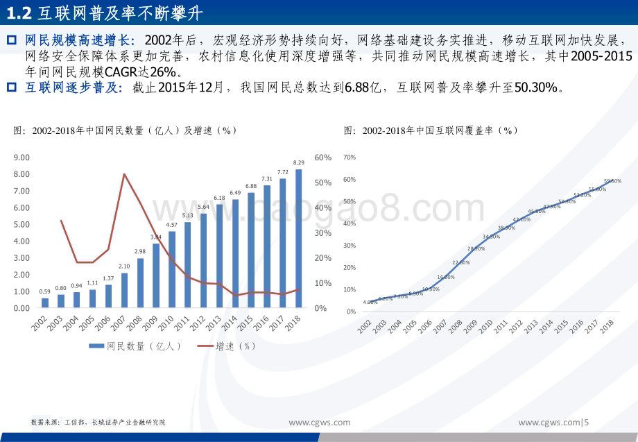 20240722_长城证券_运营商行业专题报告：复盘历史再看运营商本轮新高继续看好未来应用突破掀起海量流量需求_27页.pdf_第5页