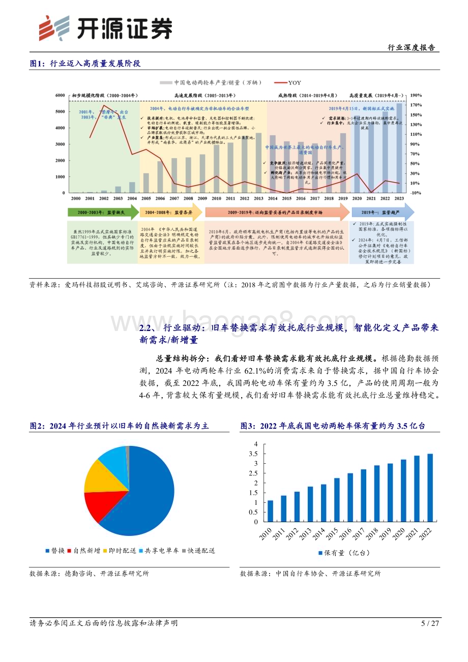 20240801_开源证券_家用电器行业：电动两轮车四重逻辑共振继续看好龙头及成长属性标的投资机会_27页.pdf_第5页