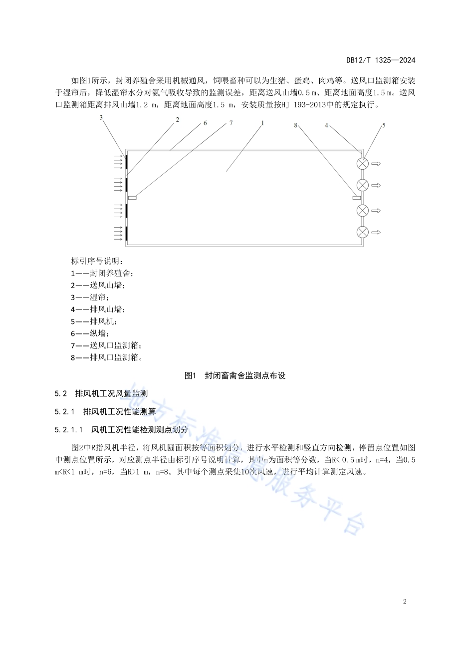 封闭畜禽舍氨排放通量在线监测技术规范DB12／T 1325-2024.pdf_第4页