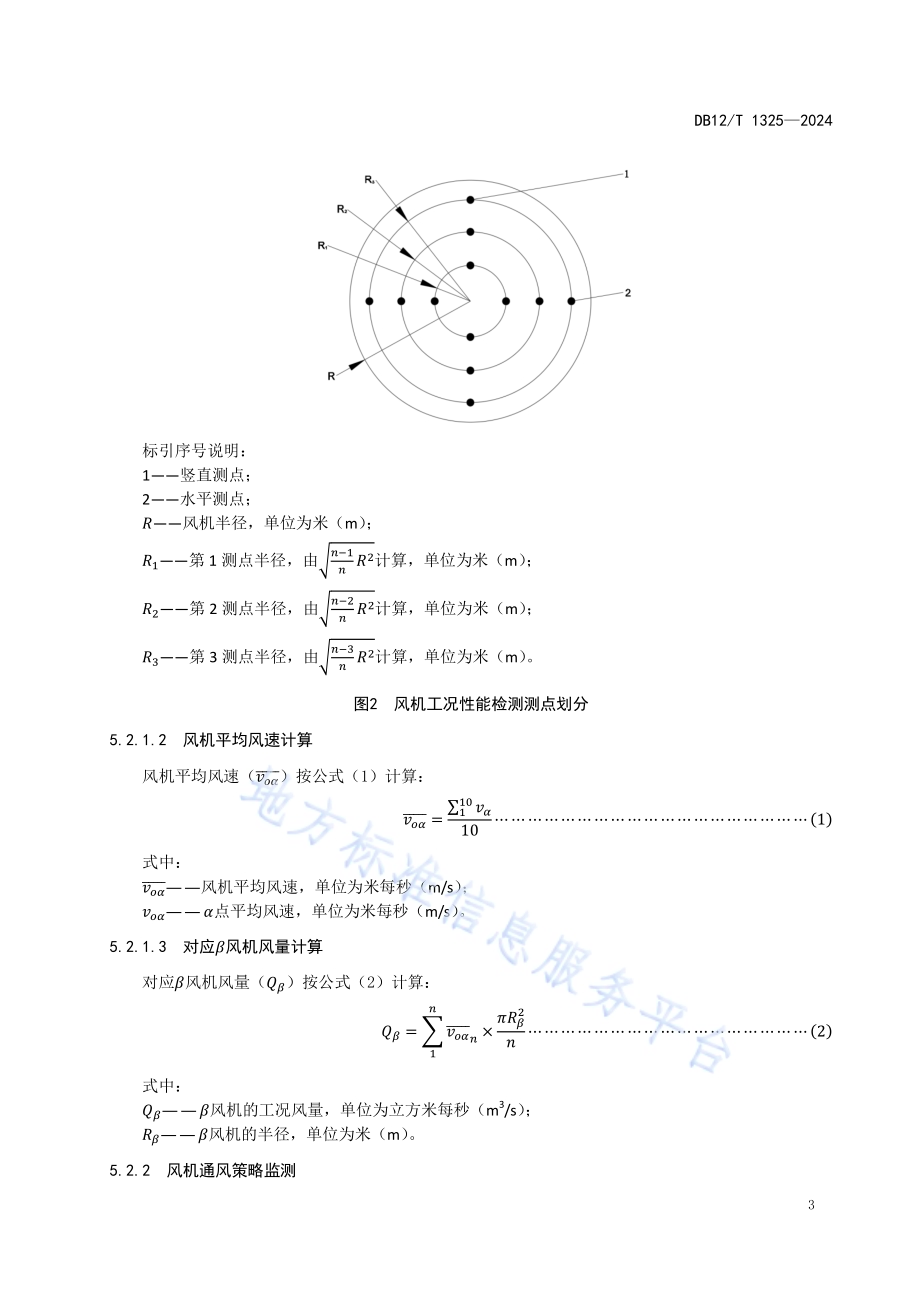 封闭畜禽舍氨排放通量在线监测技术规范DB12／T 1325-2024.pdf_第5页