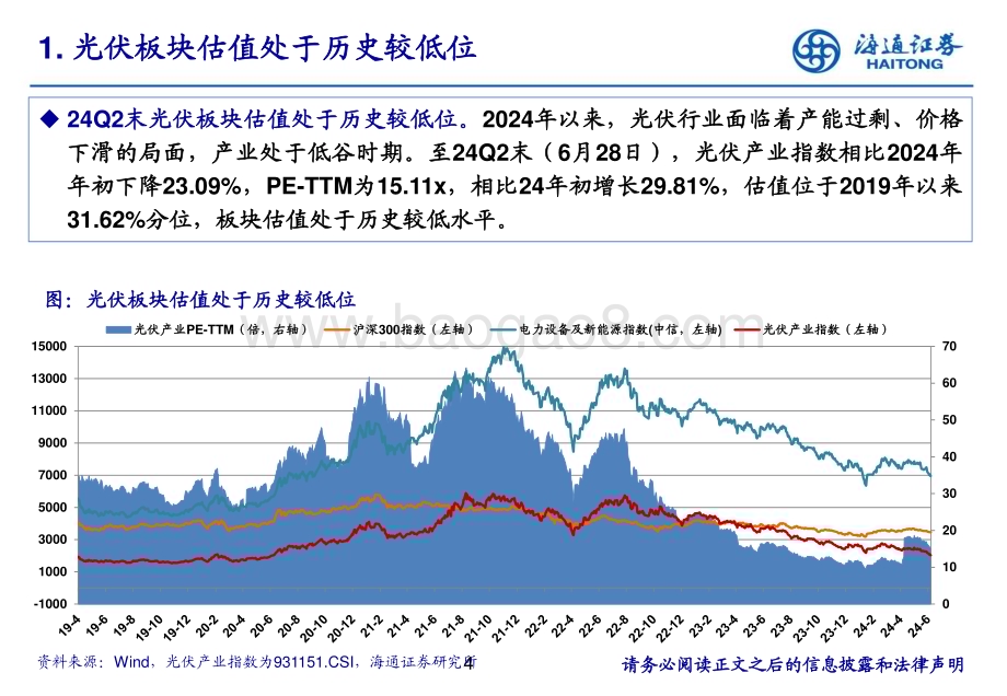 20240725_海通证券_电力设备及新能源行业：光伏板块2024Q2持仓分析报告_20页.pdf_第4页