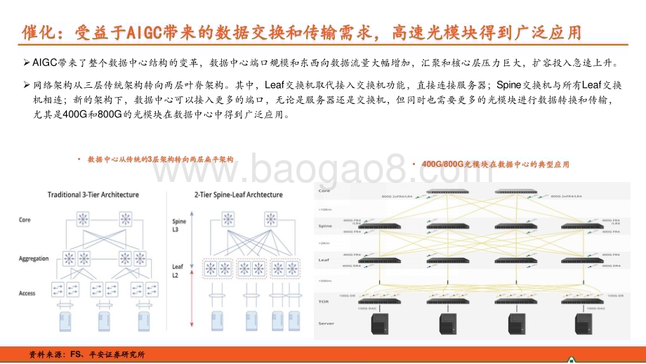 20240709_平安证券_AI行业系列深度报告（一）：光模块AIGC高景气持续800G+产品需求旺盛_39页.pdf_第4页